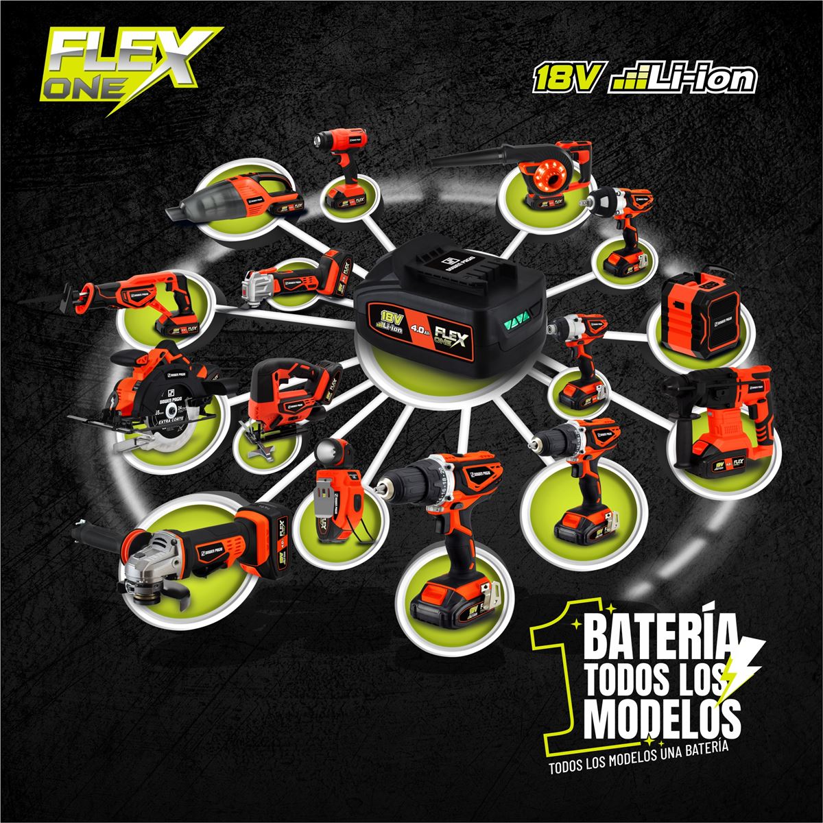 HERRAMIENTAS A BATERIA - InfoGuia Traslasierra - Herramientas a bateria