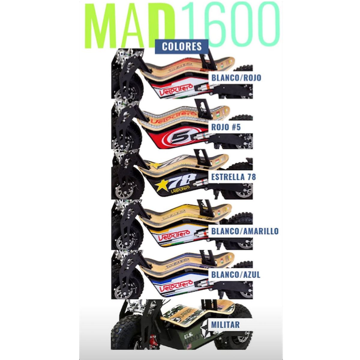 Velociferos - InfoGuia Traslasierra Velociferos - InfoGuia Traslasierra - Velociferos Modelos de Mad 1600