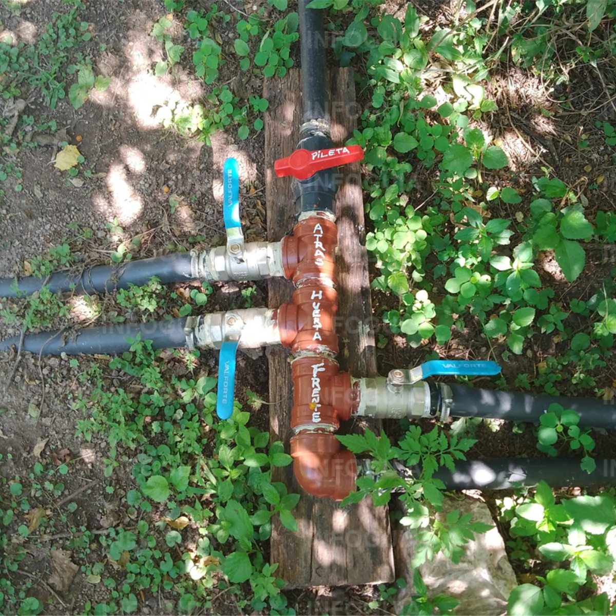 Organización - InfoGuia Traslasierra - Optimización del uso del agua